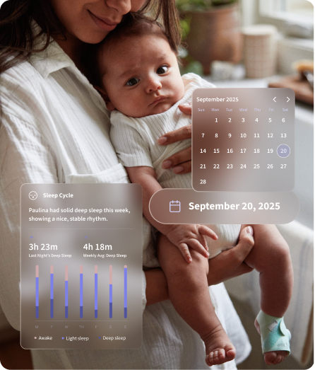 In-Depth Historical Trends