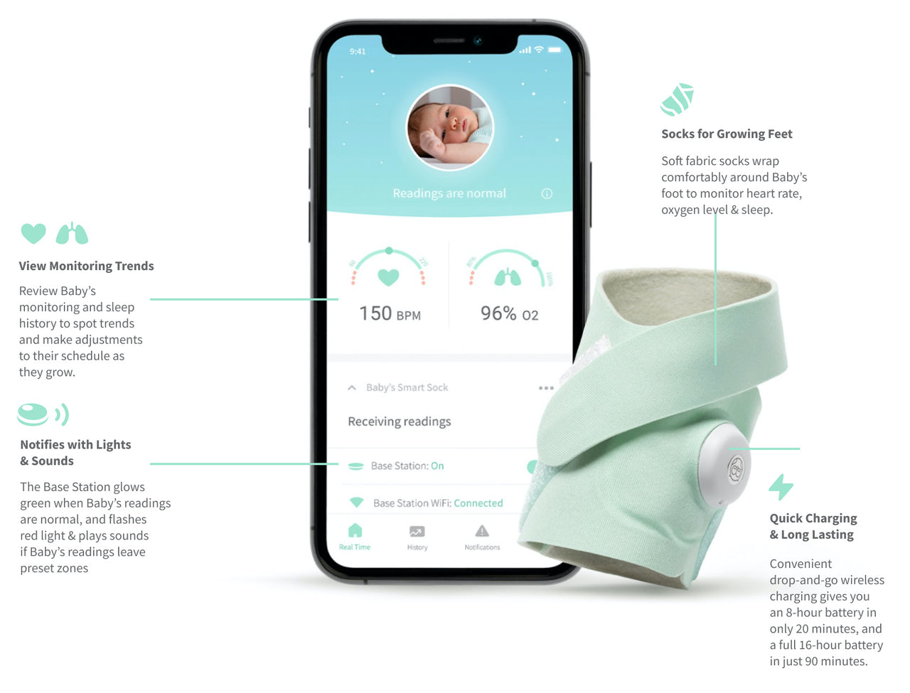 Owlet Smart Sock 3 Baby Monitor – Owlet UK