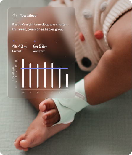 Understand Baby’s Sleep Trends